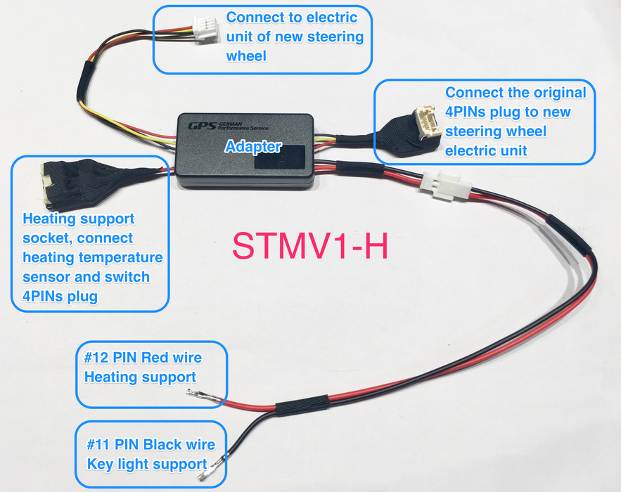 STMV1/STMV1-H