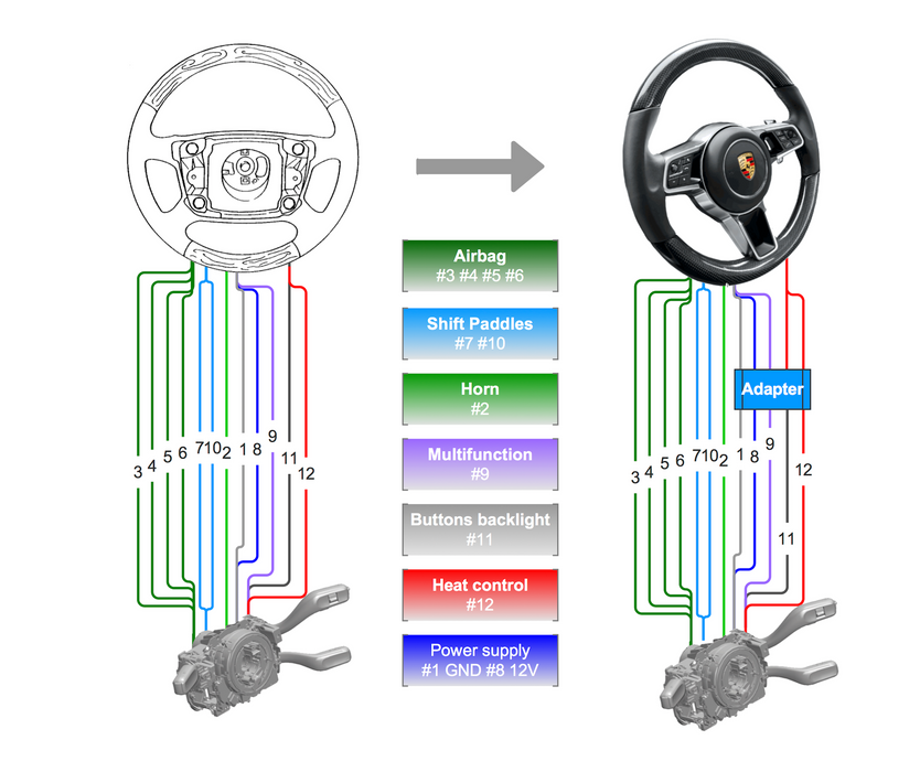 STMV1/STMV1-H