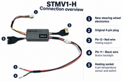 STMV1-H heated steering wheel adapter connections, model label and 4-pin heating sensor and switch socket