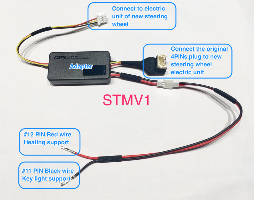 STMV1/STMV1-H